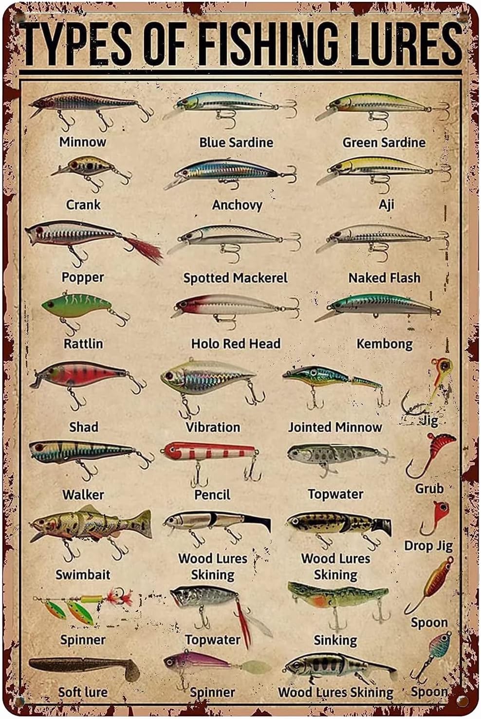 Embroidery Wall Art - 1d,TYPES OF FISHING LURES Knowledge Vintage