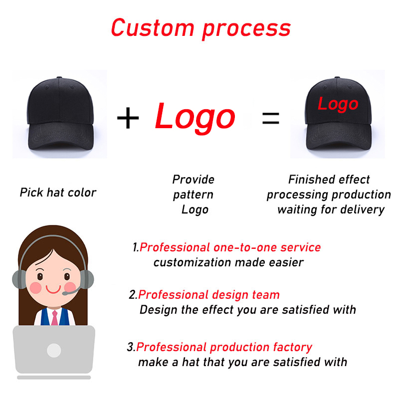 Professional Custom Logo Print - Embroidery Design Logo review and price