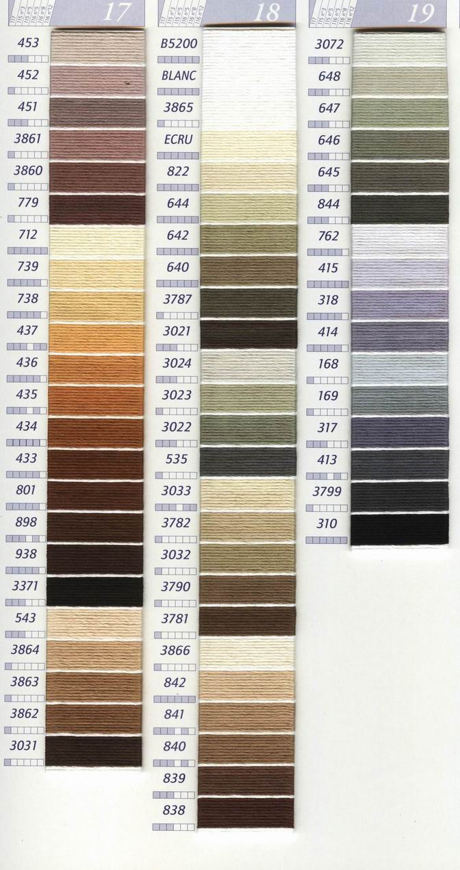 10PCS/LOL Set Cross Stitch Thr - Dmc Floss Set review and price