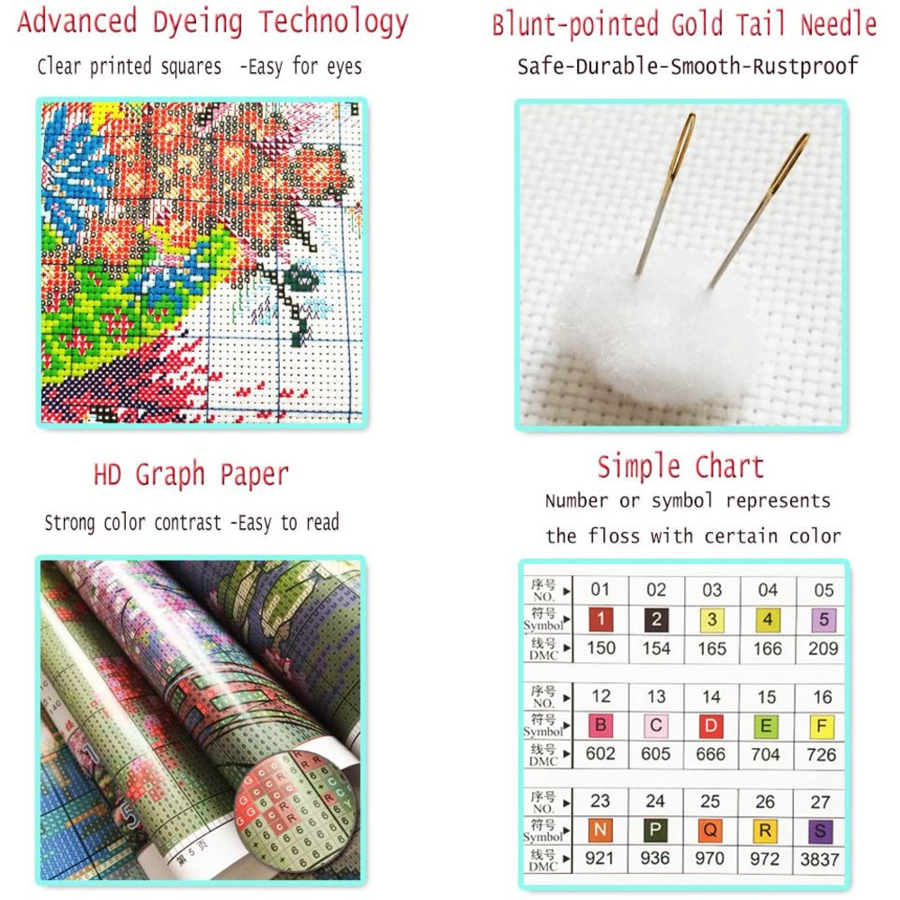 Cartoon Kids Printed Canvas 11 - Dmc Floss Set review and price